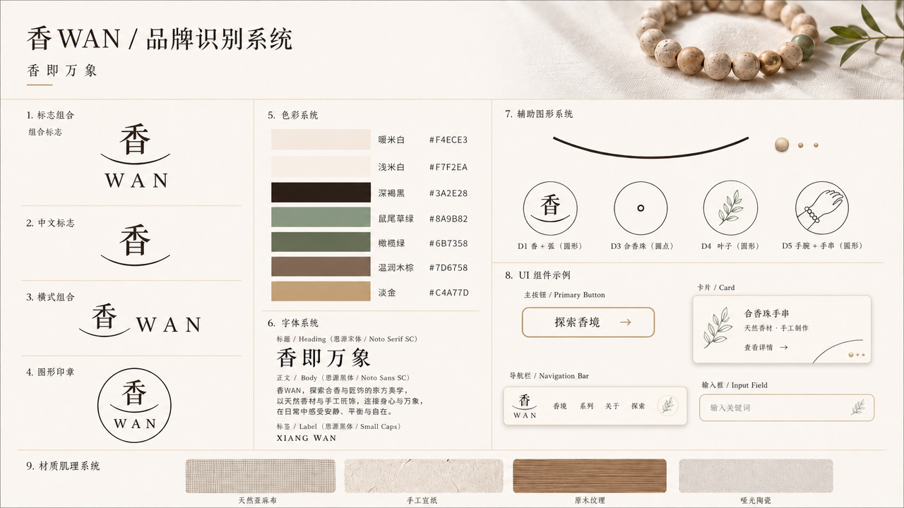 品牌识别系统